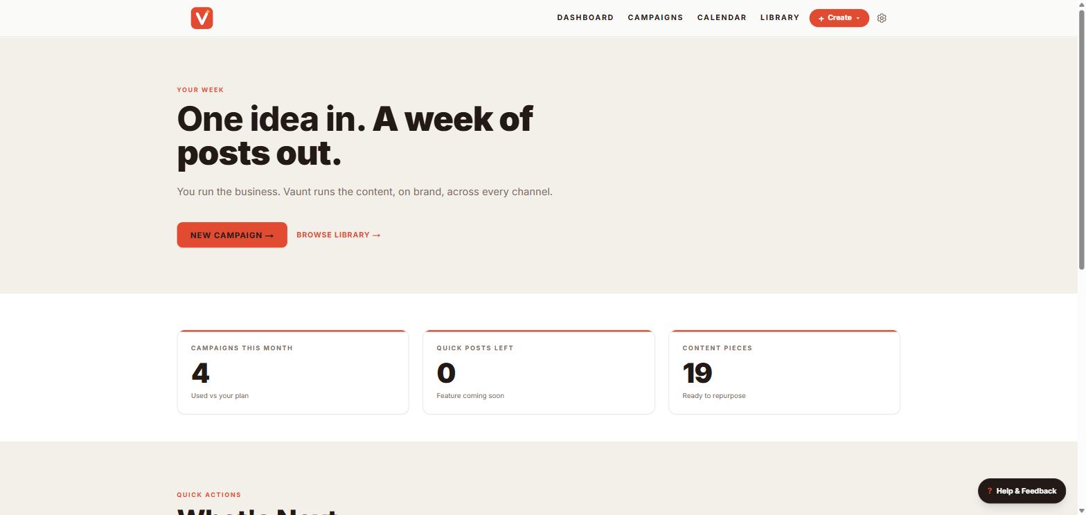 A dashboard showing the current week of content at a glance